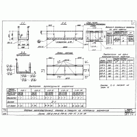 Л-10-11/2 железобетонные лотки теплотрасс‏