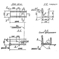 Л-2-8/2 железобетонные лотки теплотрасс‏